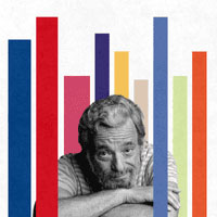 Side By Side with Sondheim